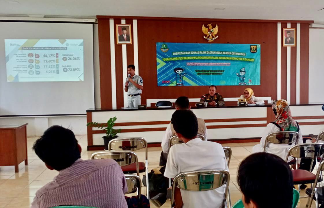 SOSIALISASI TIM PEMBINA SAMSAT KABUPATEN KE KECAMATAN CIKEMBAR KABUPATEN SUKABUMI